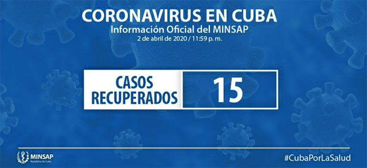 coronavirus cuba3abril1
