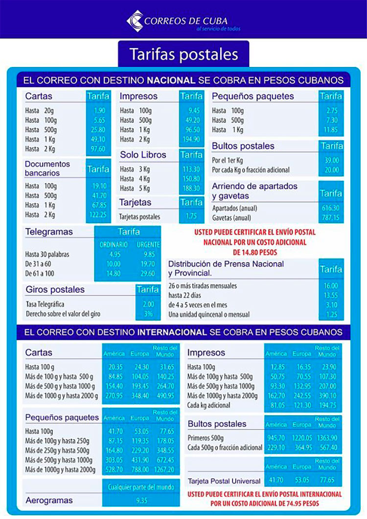 Correos de Cuba anuncia nuevas tarifas de servicios postales y telegráficos