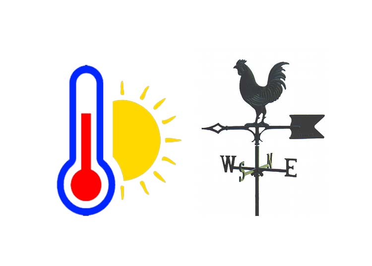 Pinar del Río today will have stable weather