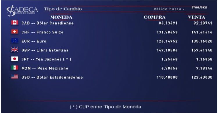 tasa-cambio-divisas-768x398-1