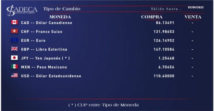 tasa-cambio-divisas-cuba-768x398-1